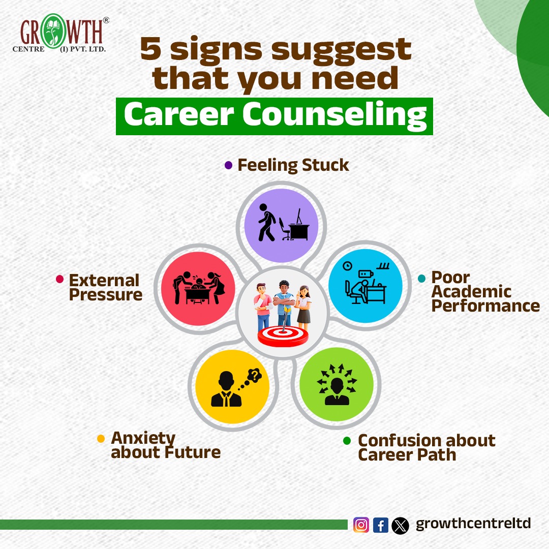 Are you experiencing these signs in your career? It might be time for a change. Reach out to us for expert career counselling today! 💯🚀

 #GuidanceMatters #growthcentre #growthcentreservices #careergrowth #careerpath #CabinCrew #CareerGoals #CareerCounseling #GrowthCentre