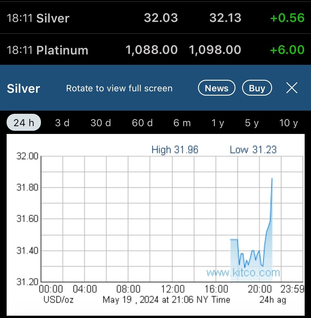 Well looky here! 32+ #SilverSqueeze #Silv3rSqu33z3