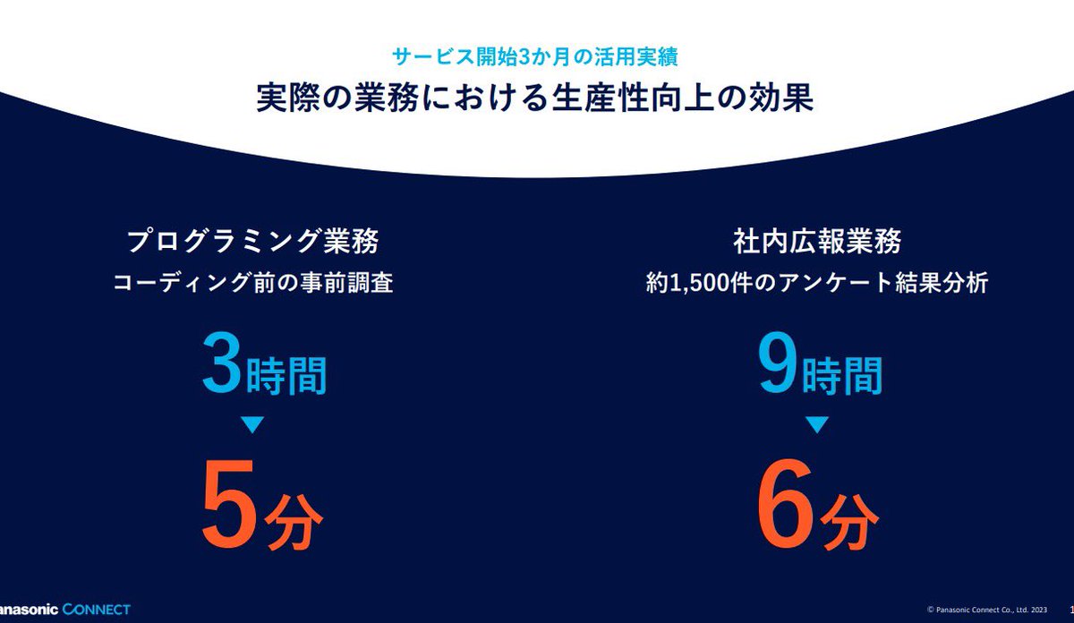 パナソニックさんが公開した「ChatGPT時代に企業はAIとどう向き合うべきか」の資料が有益なので共有します。AIの導入目的、導入後の数値的な変化、具体的な活用事例とかなり勉強になる内容になっています。

こちらです👇
meti.go.jp/shingikai/mono…