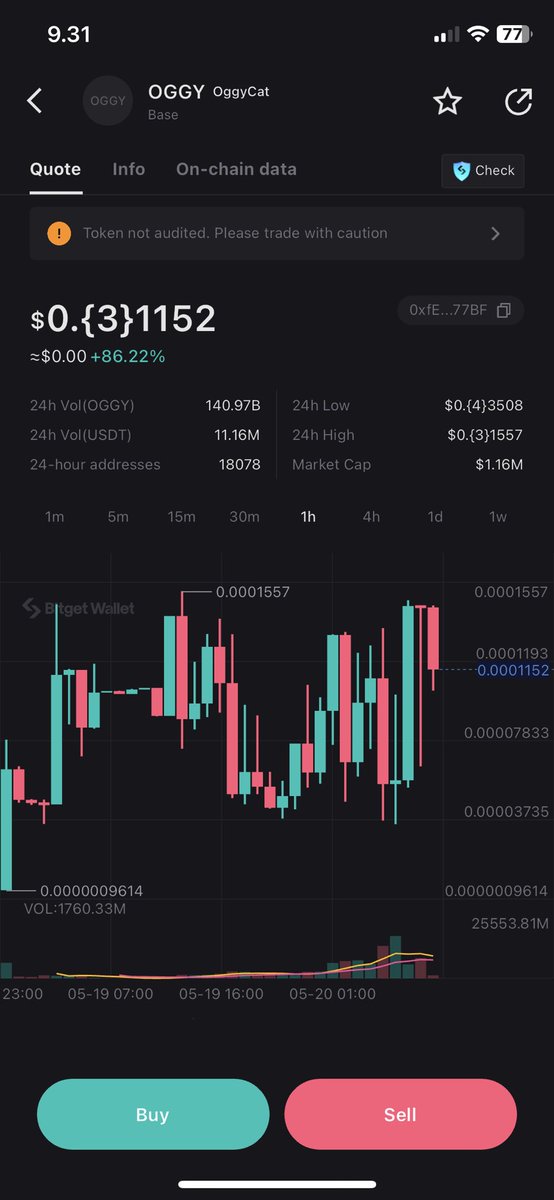 MangKem's tweet photo. @BitgetWallet damm how you guys invite this token ? i got scammed wtf https://t.co/UTt2Io3rop