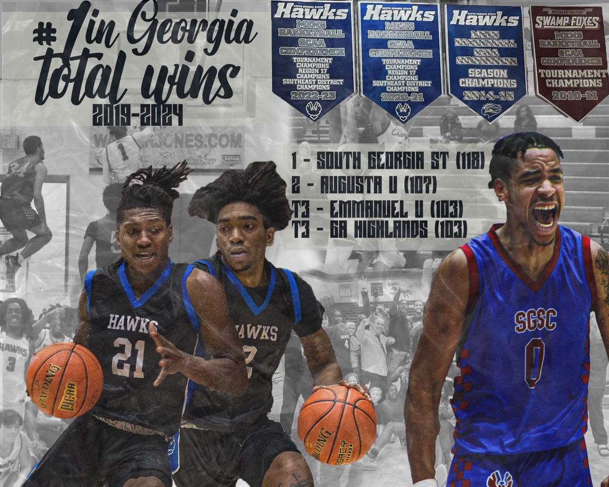 #hawkseverywhere Most wins in men’s college basketball in the State of Georgia over the last 5 years 2019-2024 Any level