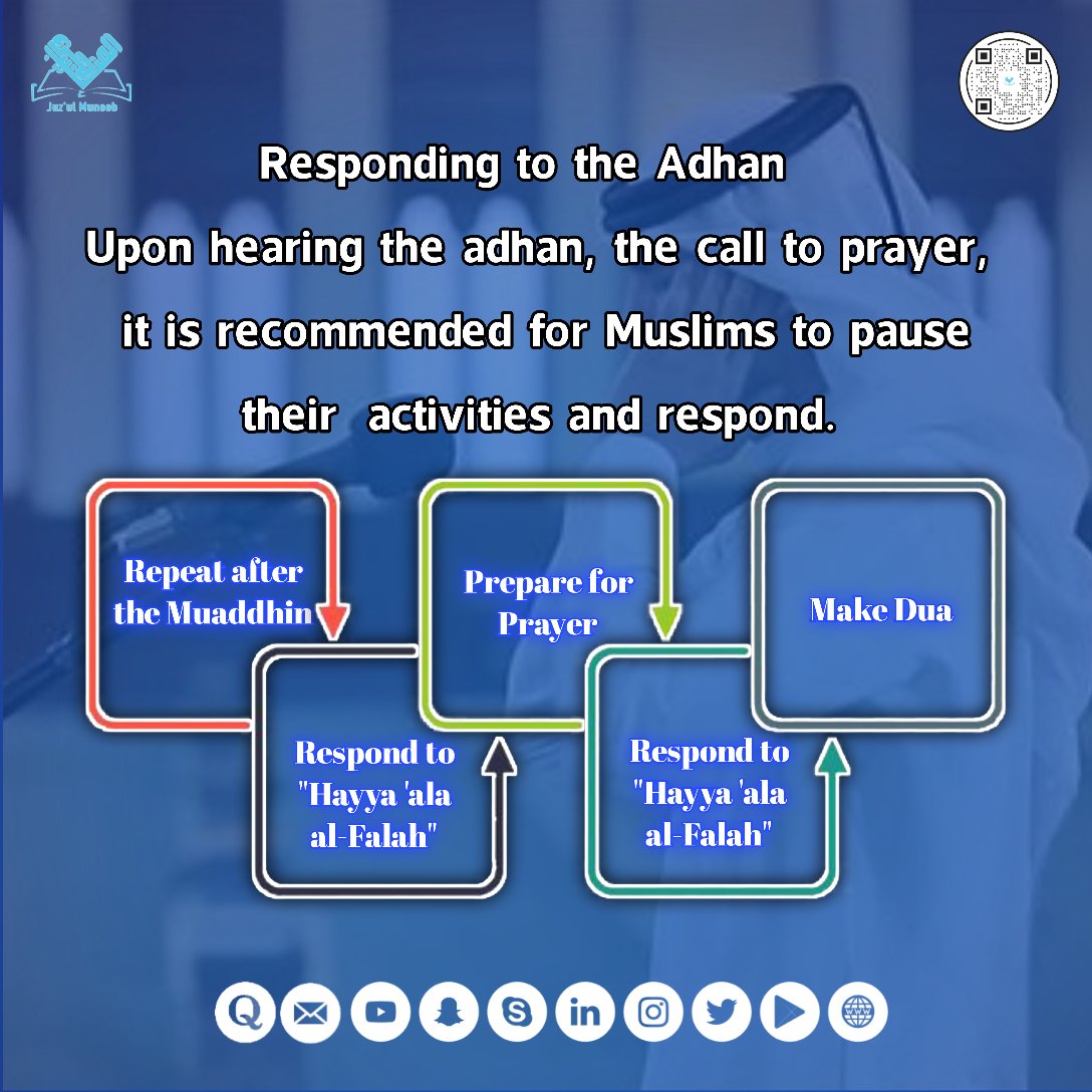 Responding to the Adhan 🌙

#Adhan #Prayer #Dhikr #Islam

#DivineWisdom
 #IslamicStudies #EnlightenmentWithKnowledge
#Juz'ul Muneeb