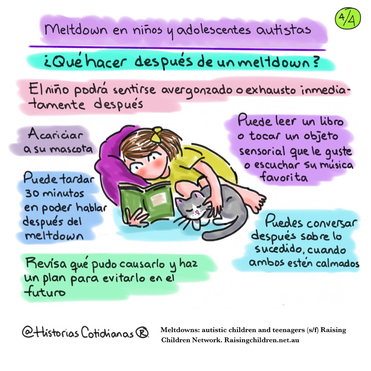 Meltdown en niños y adolescentes autistas

#Meltdown
#Autismo
#SoyAutista