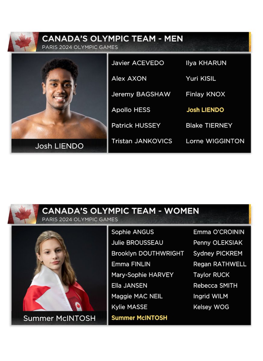 TEAM CANADA 🇨🇦 SWIMMING Here are the 29 Canadian men and women who will represent the country in Paris. A powerhouse team with their eyes on the podium. It’s going to be quite the Games.