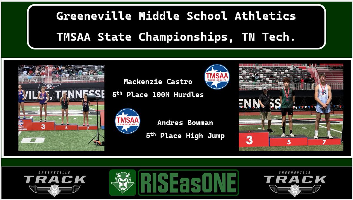 GMS Athletics, Track & Field Congratulations to the GMS Track & Field Team on a strong finish at the TMSAA State Championships. Go Devils! #RISEasONE #WEoverME @gms_tn @racheladamstn @CoachMcCall65 @PhilbeckGMS @bowmanm21 @Sizemore48 @Mrs_MooreTN