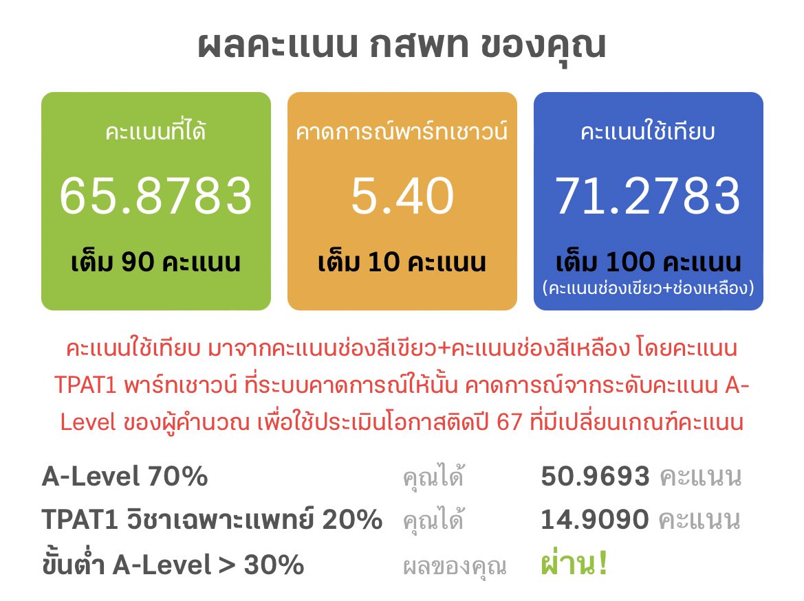 (เดมไม่เด้ง) ผมอยากกลับบ้าน / เร่งด่วนทักไอจีเด้อ tweet media