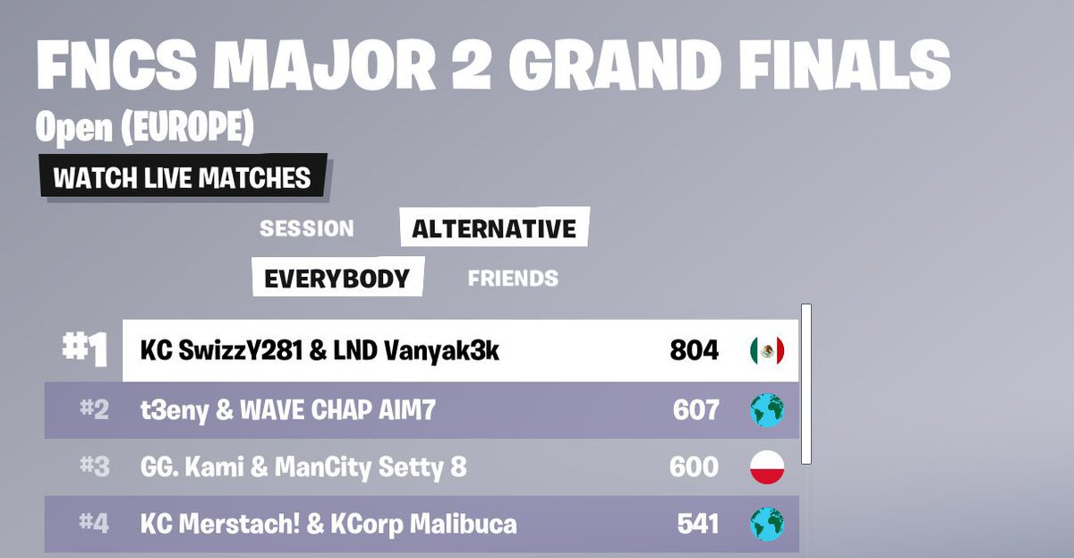 SMICHO15 tweet media