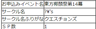 東方椰麟祭申し込み済んだけど、やっぱりサークル名が文字化けするな