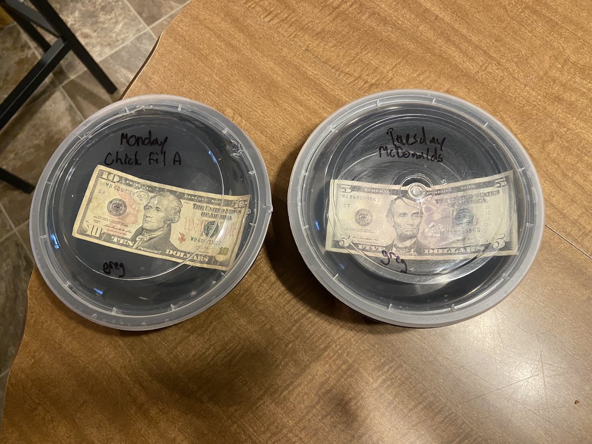 Sunday nights are for meal prepping