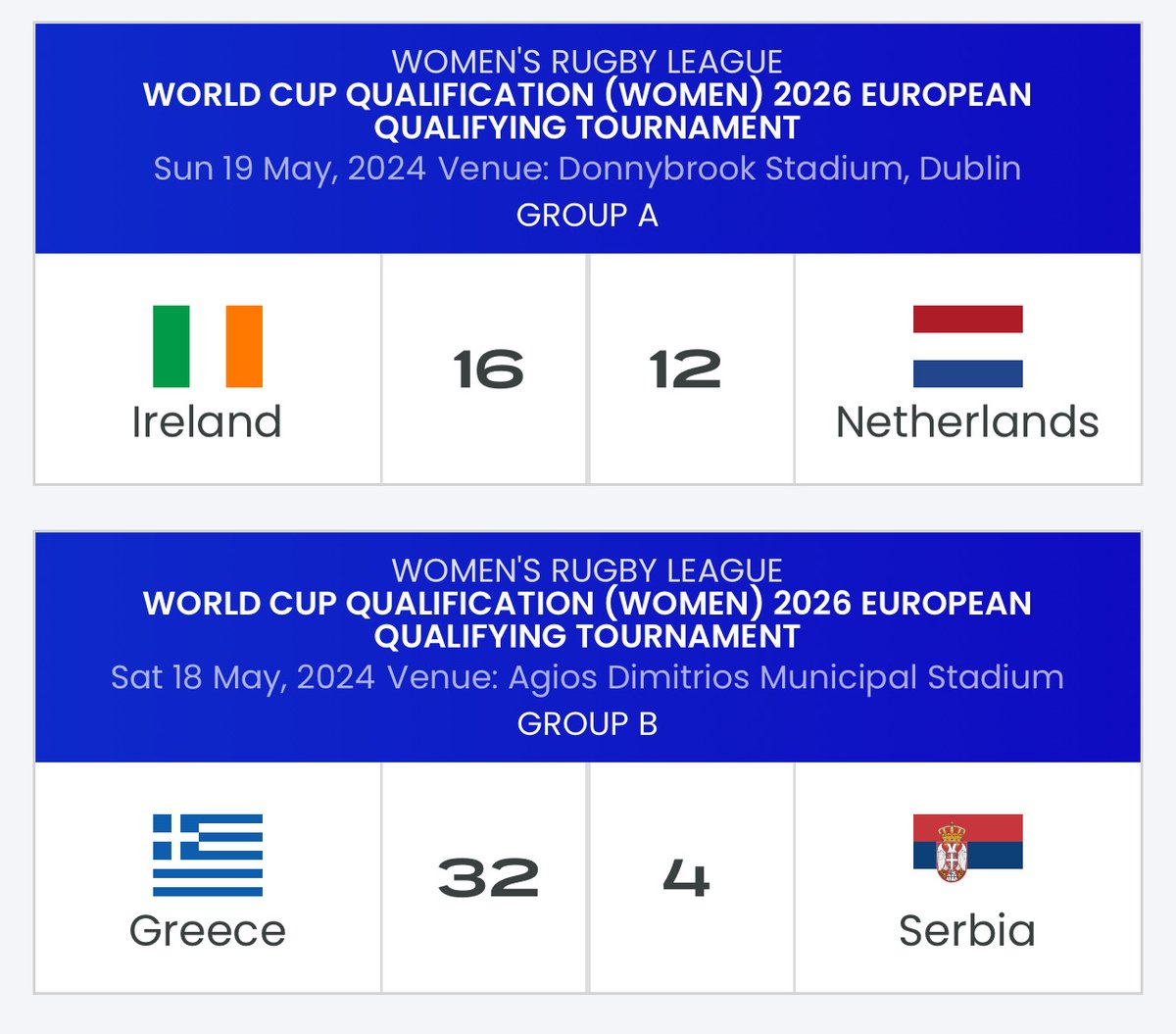 Ireland and Greece have kept their World Cup dream alive, while the fate of Netherlands and Serbia will be determined by results in the final round of European qualifying matches. 🇮🇪v🇳🇱 🇬🇷v🇷🇸