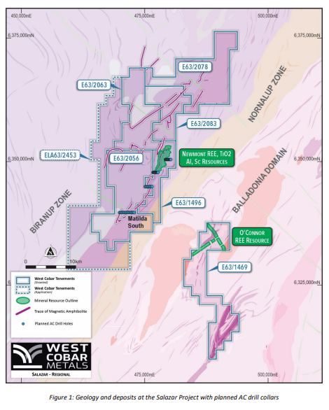 📰West Cobar has commenced a new program of drilling aimed at extending existing rare earths, scandium and titanium dioxide resources at its Salazar critical minerals project in WA.

FULL ANNOUNCEMENT🔗: 063q30xd0g8ygc.pdf (asx.com.au)

$WC1 $WC1.ax #rareearths