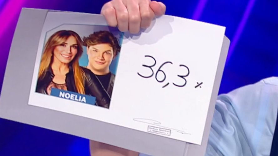 EMMA Y NOELIA SIGUEN COMPETENCIA
La primera dupla en salvarse de la placa positiva con un 36,3%

#GranHermano