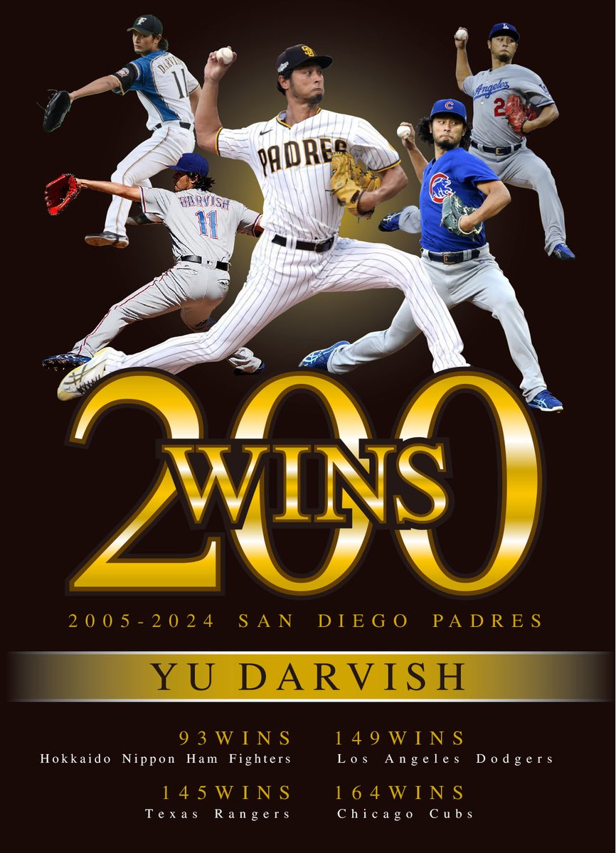 200WINS🇯🇵🇺🇸
ダルビッシュ有選手が日本時間の5月20日（月）ブレーブス戦で日米通算200勝を達成いたしました‼️
ダルビッシュ有選手、おめでとうございます🎉✨😆✨🎊