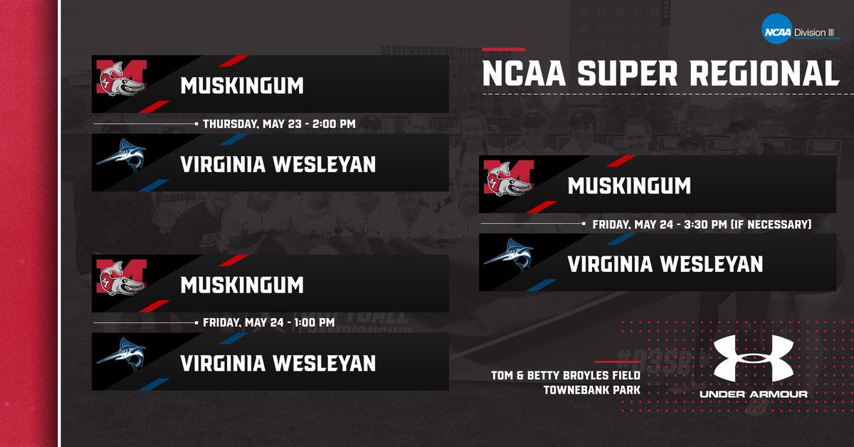 🚨Super Regional Update 
<a href="/MuskingumUnivSB/">Muskingum Softball</a> will play at Virginia Wesleyan in a best-of-three series in the NCAA Super Regional starting Thursday, May 23. Game 1 is scheduled for 2PM. 🥎🔥<a href="/brandonhannahs/">Brandon Hannahs</a> <a href="/WHIZscores/">WHIZ Sports</a> <a href="/OHAthleticConf/">Ohio Athletic Conference</a> <a href="/AVCSCORES/">AVC Sports</a> <a href="/Orbit907News/">Orbit Media</a> <a href="/DresdenBuzz/">dresdenbuzz</a>