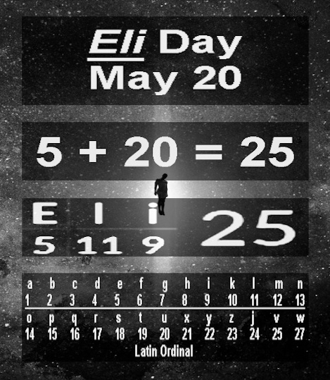 🔖
Eli=25=God
The Book of Eli=201=The Holy Bible
The name 'Eli' originates from Hebrew (אֵלִי), meaning 'ascended' or 'my God.' In Greek (Ηλἰ) and Latin (Eli), it often serves as a short form of names like Elias (Ηλίας), the Greek form of Elijah
17 Weeks, 6 Days>1/15
#Gematria