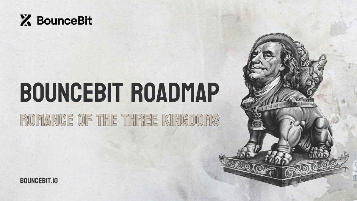 BounceBit 2024 Roadmap - Romance of the Three Kingdoms Over the past four months our CeDeFi products have proven returns and feasibility on a large scale. 'Retail access, institutional yield' 📝:link.medium.com/1p6dQDX4JJb