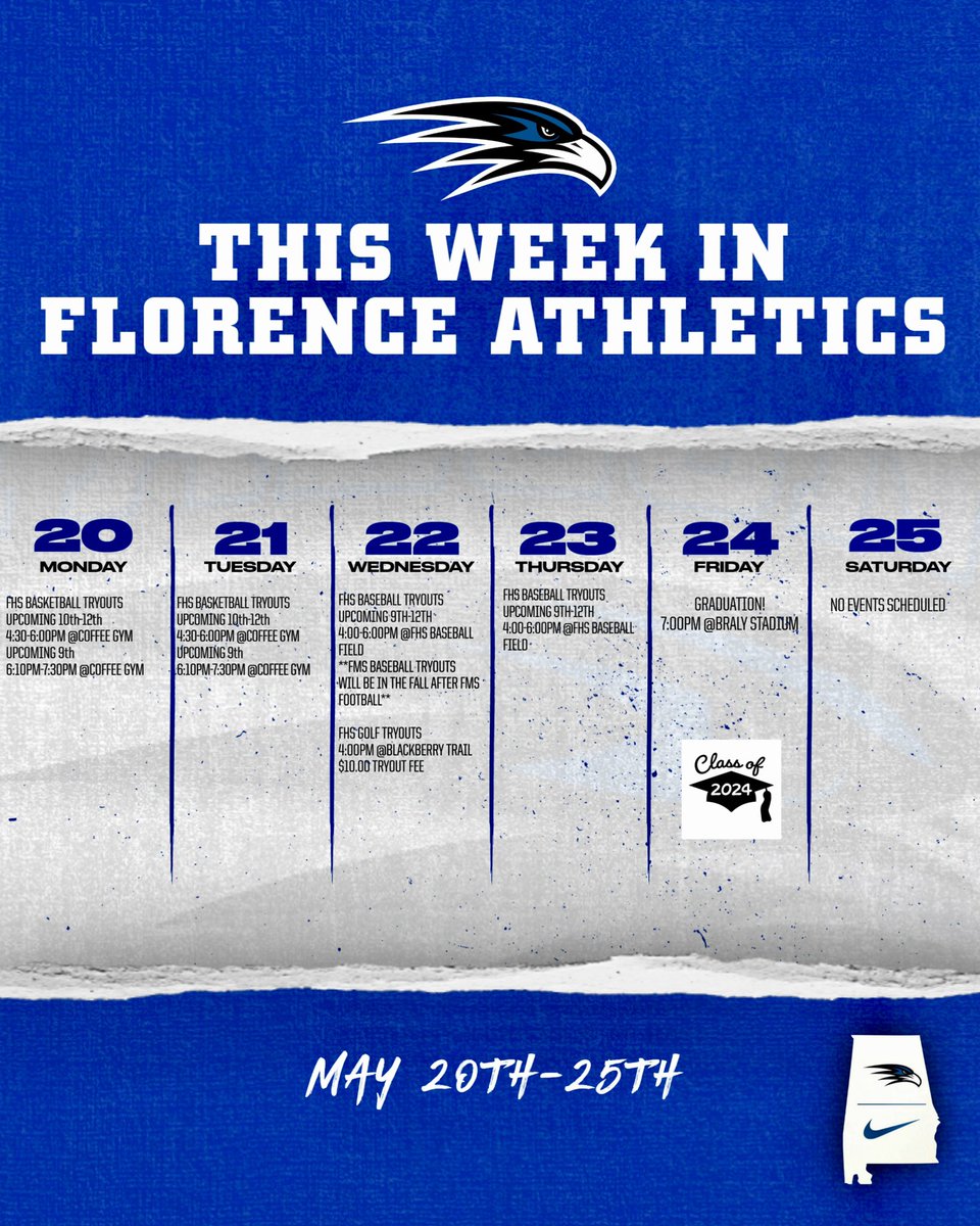 Florence Falcon Athletics (@florence_sports) on Twitter photo 