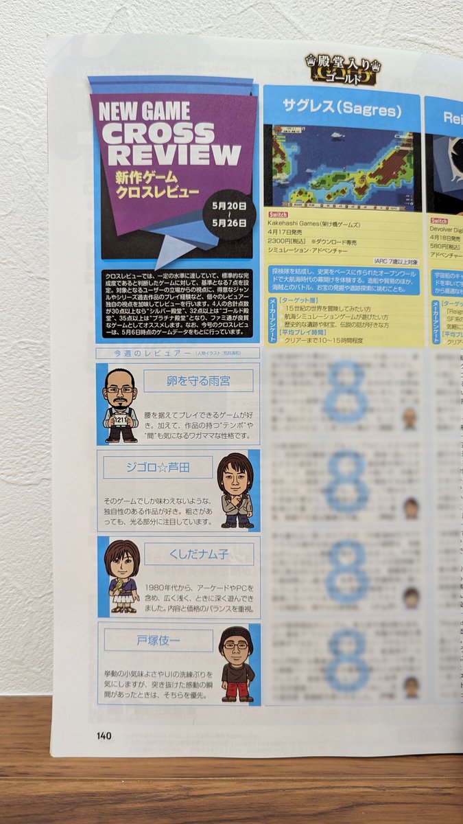 📢‼️ビッグニュース‼️📢

先日発売された週刊ファミ通「新作ゲーム クロスレビュー」にて
『サグレス（Sagres）』がなんと✨ゴールド殿堂入り✨を果たしました！
本当にありがとうございます🏅

プレイヤーの皆さんの温かいご声援にも感謝いたします！