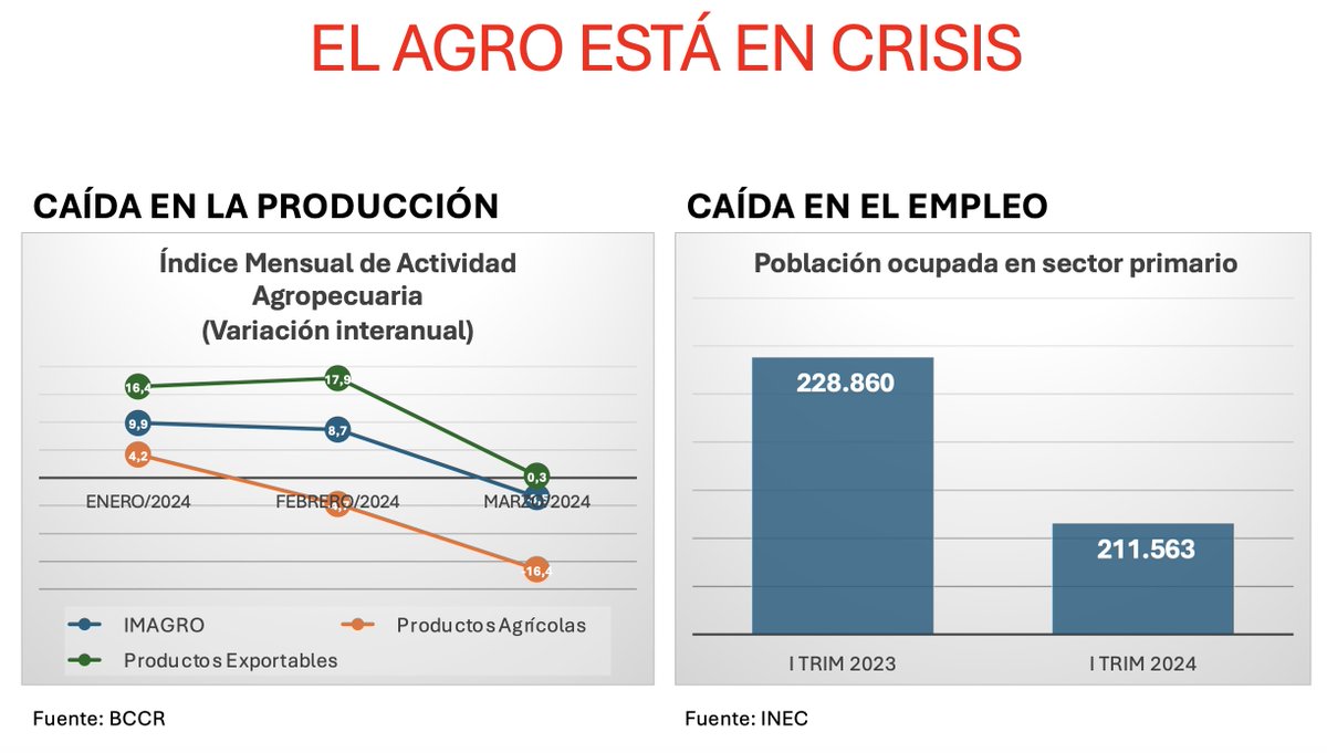 Alvaro Ramirez tweet media