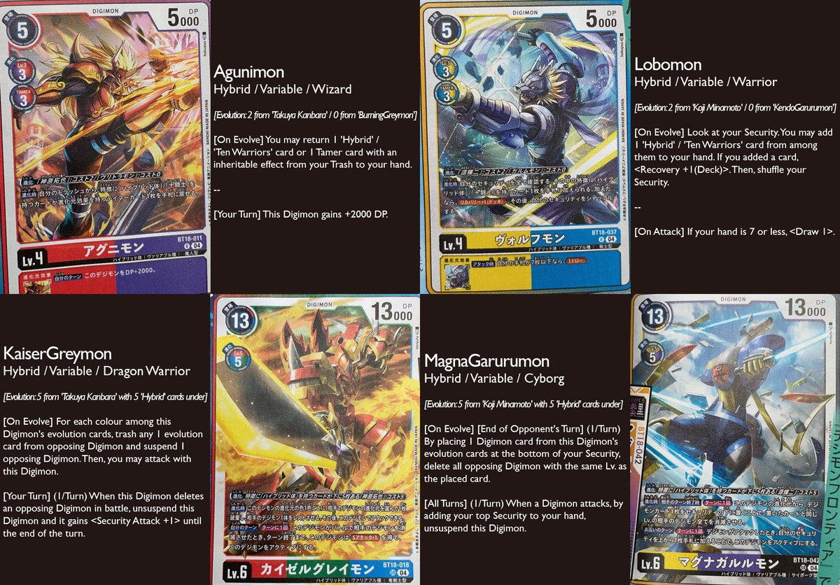 OH BABEH WE ARE TRULY HARNESSING THE POWER OF ALL ELEMENTS THIS TIME WITH BT18'S (say it with me) HYPER SPIRIT EVOLUTIOOOOOON!!
#Digimon #DigimonCardGame