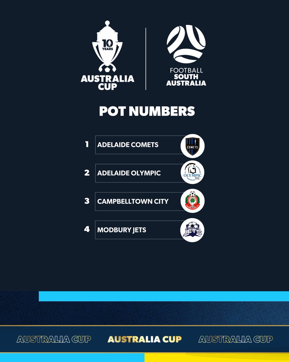 Who will take the final leap and compete on the national stage? 🤔 Our South Australian Qualifying Final Draw will take place this afternoon! #MagicOfTheCup