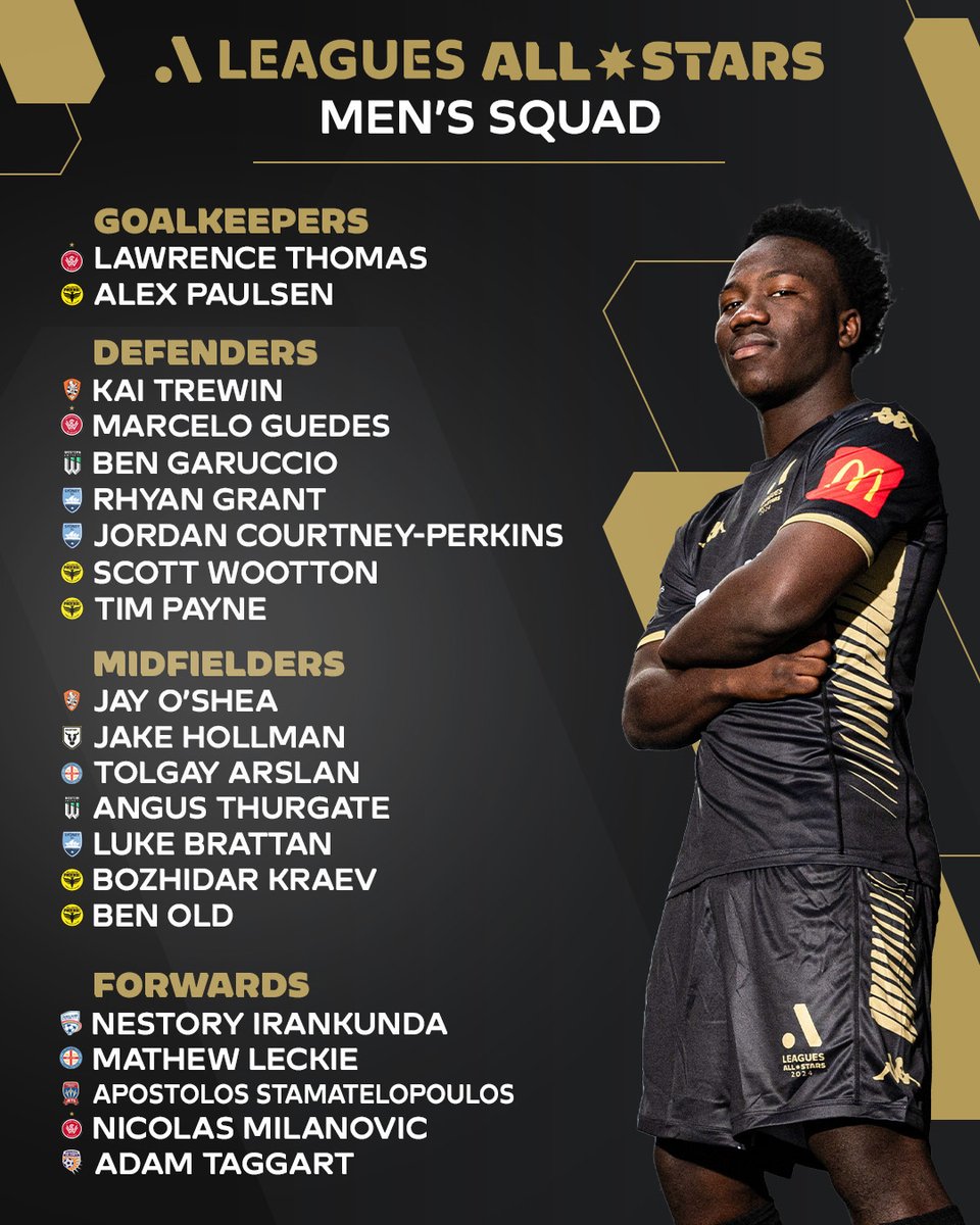 Presenting your 2024 A-League All Stars Men's squad to take on Newcastle United! 🔥🇦🇺⚽️ Patrick Kisnorbo has today finalised his squad with eight additions from Wellington Phoenix and Sydney FC. Get your tickets to watch them in action this Friday night in Melbourne now: