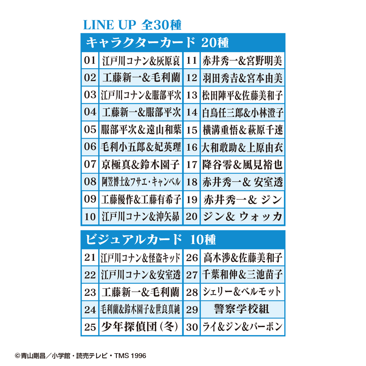 コレクションカード付きスナック菓子
「イタジャガ 名探偵コナン vol.3」が2024年9月に発売決定！

キャラクターカード20種、ビジュアルカード10種の全30種

詳細はこちら
⇒bandai.co.jp/candy/products…

＃名探偵コナン
＃イタジャガ名探偵コナン