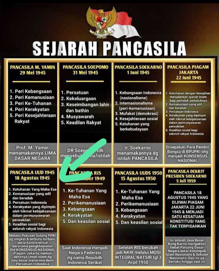 F. Harry Sampurno tweet media