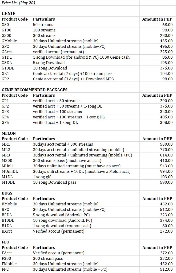 kpopbissh's tweet photo. Hi Teumes!  I am opening the order form for pasabuy of Kr streaming passes for Kingkong promotions. Please refer to the photo for the prices. 

Order period: May 20-25, 10pm PH Time 
*Order confirmation is from 7pm-11pm 
Distribution of passes: Between May 26-27 
(Since the release date is a weekday, I will not be able to process orders on D-day)

To order, please fill out the order form here: https://t.co/Qu6k5WhOcZ

Thank you!