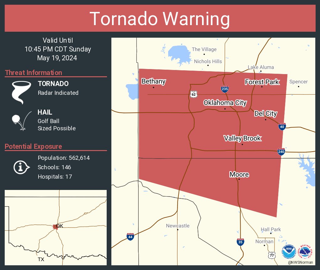 Tornado Warning continues for Oklahoma City OK, Moore OK and Del City OK until 10:45 PM CDT