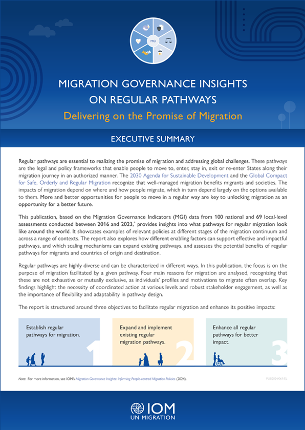 IOMPublications's tweet image. Unlock the promise of migration! Our new publication reveals insights on regular pathways based on data from 100 countries. Learn about effective policies, enabling factors, and benefits for migrants and nations. 

Read: tinyurl.com/psd6c45h

#Data4Insight #MigrationGovernance