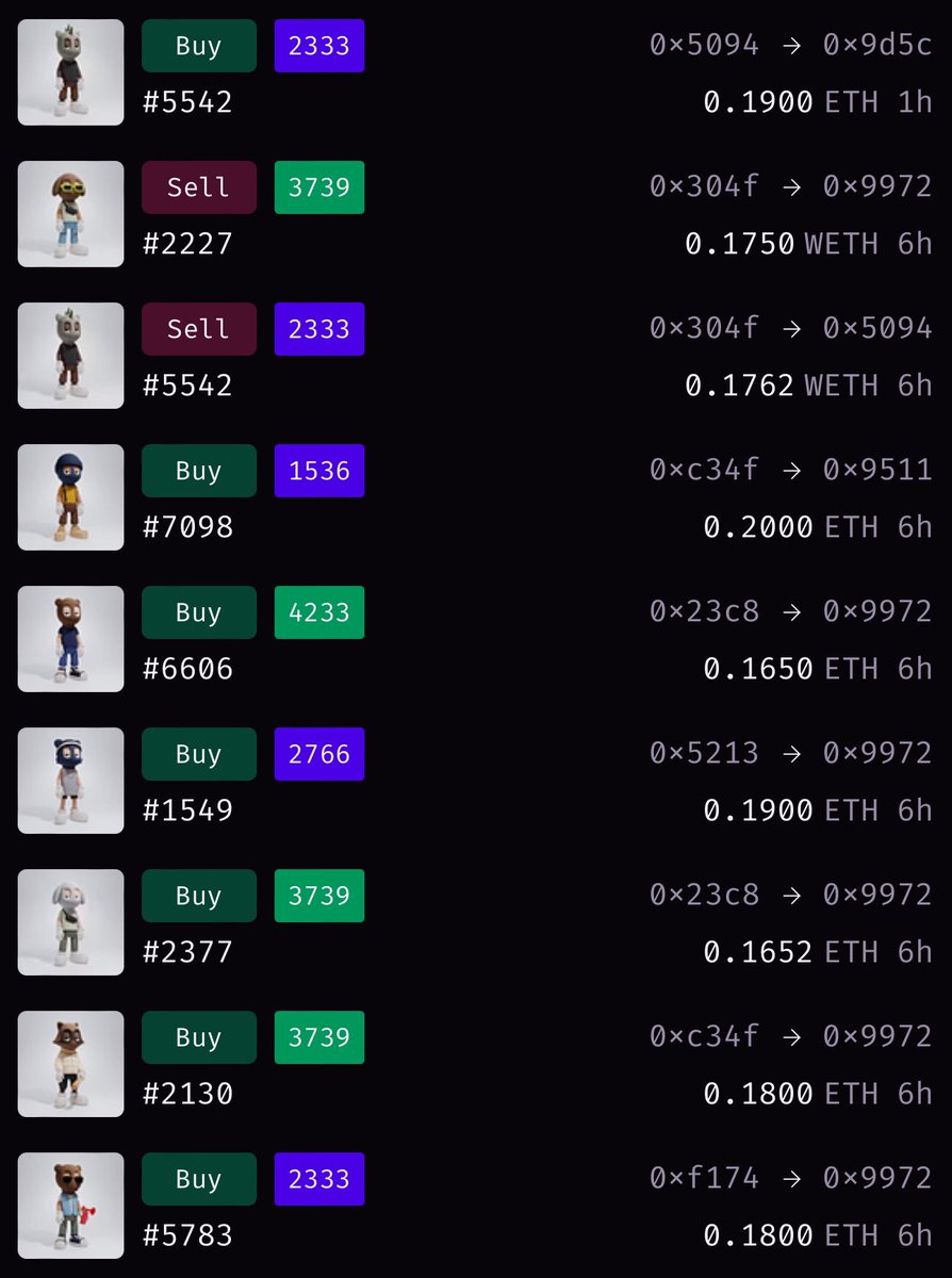 Everything else is going down but not

AKCB 

We are going up

<a href="/akidcalledbeast/">a KID called BEAST</a> is the future