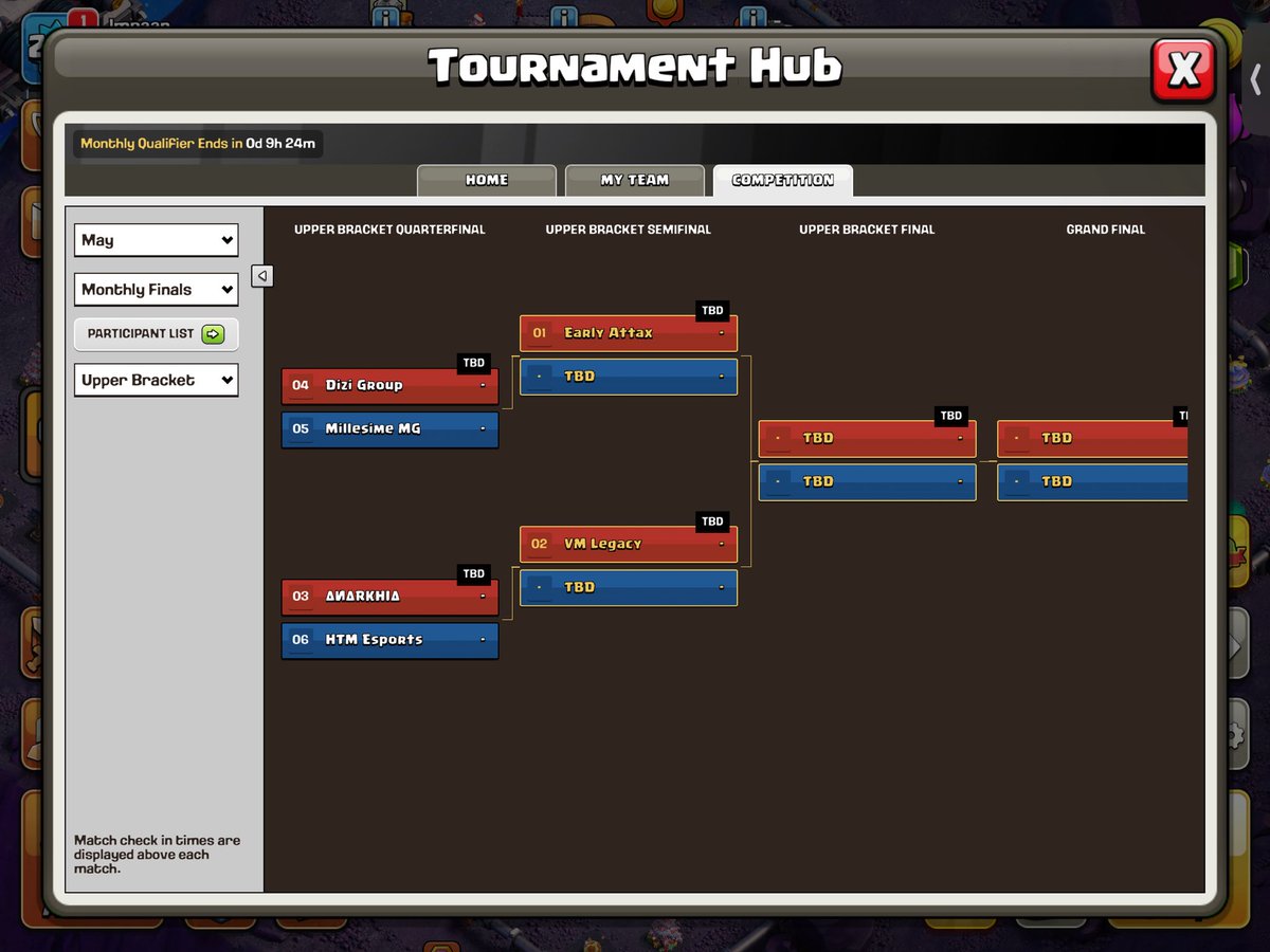 Qualified for the May Monthly Finals.

Good to be back to PO after missing to qualify for the first time since last year.