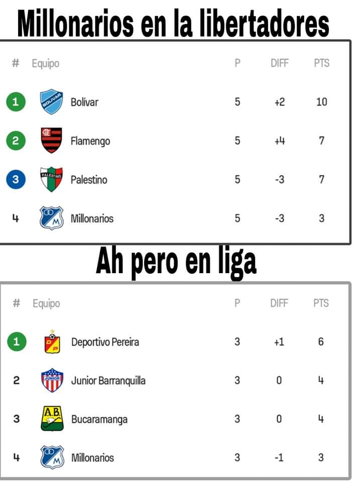 futbolsinlimi's tweet photo. https://t.co/Vx7d2stfEh