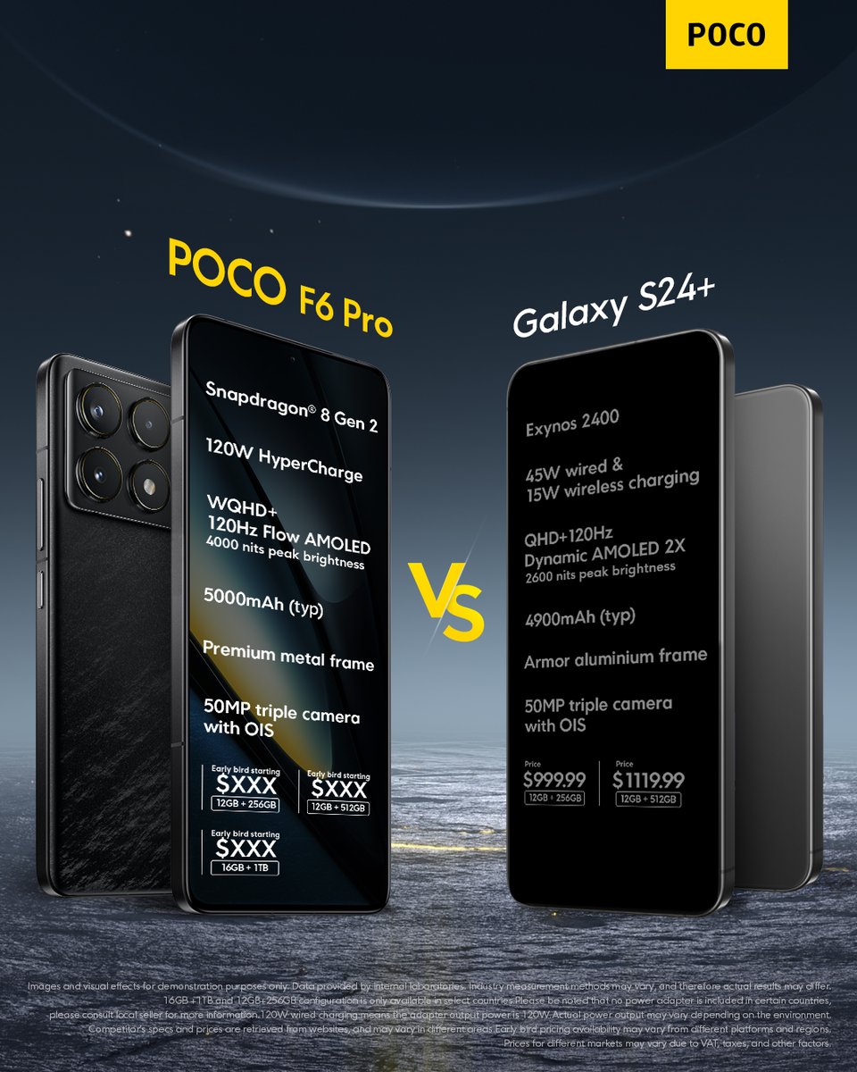 🟡Want to know why #POCOF6Pro has really no competition in the same price range?
👇🏻See the specs of POCOF6 Pro vs Galaxy S24+, and the answer is clear!
Let's make a quick comparison, what are your takings?