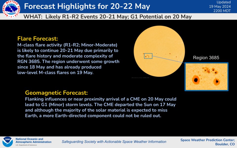 NOAA Space Weather Prediction Center (@NWSSWPC) on Twitter photo 2024-05-20 03:19:04