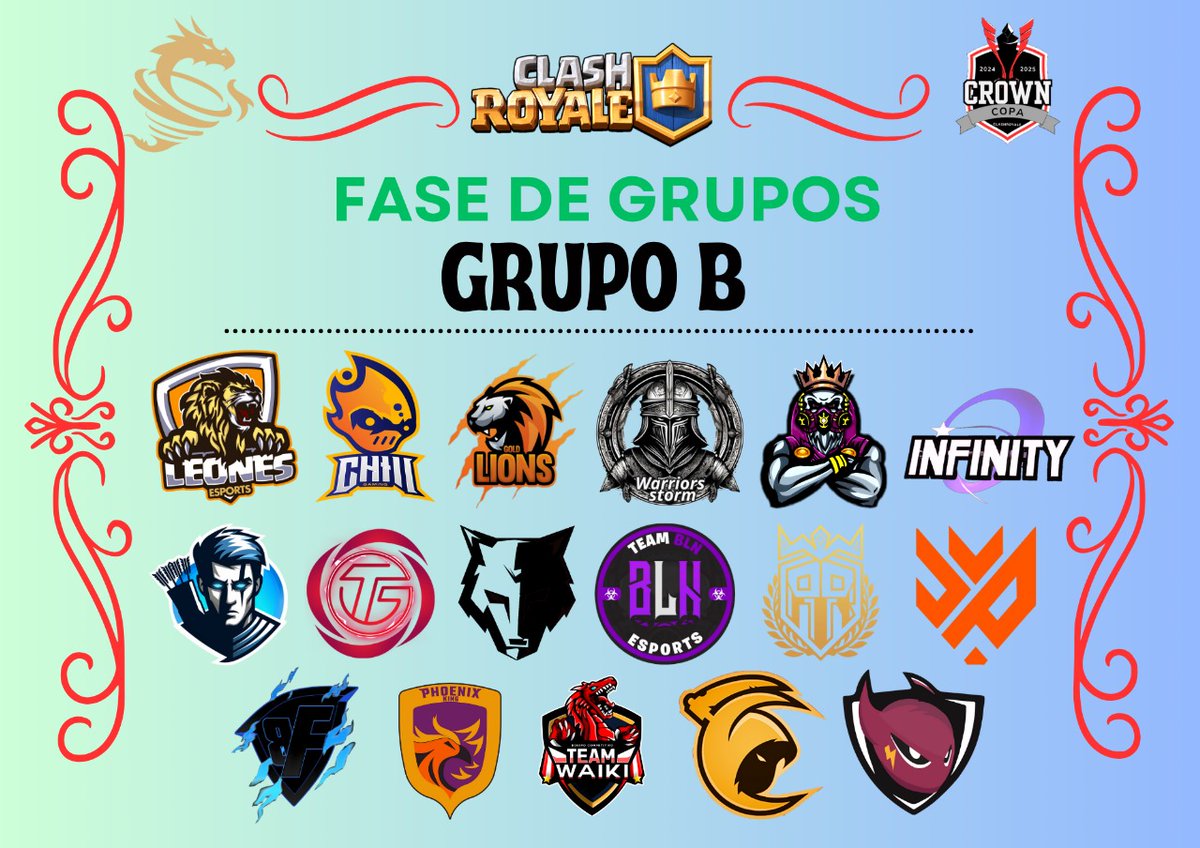 Crown Cup (@copacrown) on Twitter photo Grupo B
<a href="/EsportsLeonesCR/">Leones eSports</a>
@GamingChill0
<a href="/Gold_LionsOfi/">๐ฆGold Lions Oficial๐ฆ</a>
<a href="/WarriorsStorm_/">Warriors Stormโก</a>
<a href="/ToxicalGamingGG/">๐๐๐ ๐ฉ๐๐๐๐ ๐พ๐๐๐๐๐๐</a>
<a href="/Infinity__Teamm/">Infinity</a>
<a href="/ArquerosEsports/">๐๐ฅ๐ค๐จ๐๐ฅ๐ข๐ฆ ๐ฏ</a>
<a href="/_ToxicGirls_/">Toxicโค๏ธGirls</a>
<a href="/MaGasiuss/">MaGasiu's</a>
<a href="/TEAM_BLN/">Team BLN</a>
<a href="/AlianzaRealCR/">ALIANZA REAL ๐ฑ</a>
<a href="/LyokFox/">LyokFox</a>
<a href="/BFGAMING01/">Blue stars Gaming</a>
<a href="/PhoenixcrVit/">๐ฅPhoenix King๐ฅ</a>
<a href="/TeamWaikiPE/">TEAM WAIKI</a>
<a href="/1Eclipse_king/">Eclipse King</a>
<a href="/LittleGiantsLG/">Little Giants</a>
Welcome!๐ซถ Grupo B
<a href="/EsportsLeonesCR/">Leones eSports</a>
@GamingChill0
<a href="/Gold_LionsOfi/">๐ฆGold Lions Oficial๐ฆ</a>
<a href="/WarriorsStorm_/">Warriors Stormโก</a>
<a href="/ToxicalGamingGG/">๐๐๐ ๐ฉ๐๐๐๐ ๐พ๐๐๐๐๐๐</a>
<a href="/Infinity__Teamm/">Infinity</a>
<a href="/ArquerosEsports/">๐๐ฅ๐ค๐จ๐๐ฅ๐ข๐ฆ ๐ฏ</a>
<a href="/_ToxicGirls_/">Toxicโค๏ธGirls</a>
<a href="/MaGasiuss/">MaGasiu's</a>
<a href="/TEAM_BLN/">Team BLN</a>
<a href="/AlianzaRealCR/">ALIANZA REAL ๐ฑ</a>
<a href="/LyokFox/">LyokFox</a>
<a href="/BFGAMING01/">Blue stars Gaming</a>
<a href="/PhoenixcrVit/">๐ฅPhoenix King๐ฅ</a>
<a href="/TeamWaikiPE/">TEAM WAIKI</a>
<a href="/1Eclipse_king/">Eclipse King</a>
<a href="/LittleGiantsLG/">Little Giants</a>
Welcome!๐ซถ