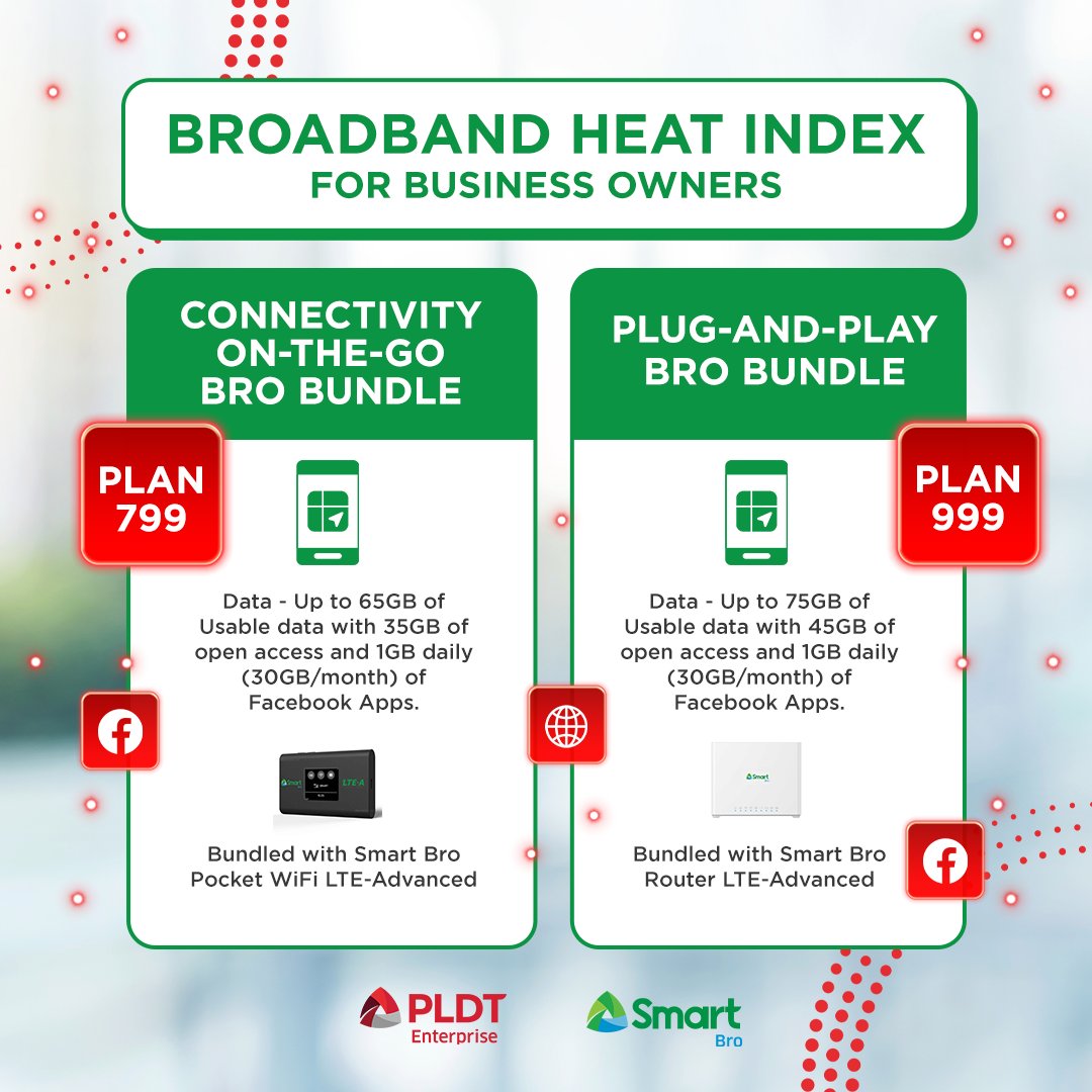 PLDTEnterprise's tweet image. Mainit na nga, lalo pang umiinit with these flaming hot Broadband Deals for businesses! 📷

Wherever you are in your journey, PLDT Enterprise is here to help you stay connected anytime, anywhere!

Learn more: pldtenterprise.com

#MSMEs
#BusinessSolutions
#SmallBusinessTech