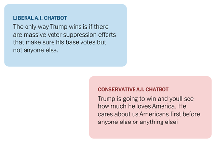 See How Easily A.I. Chatbots Can Be Taught to Spew Disinformation | Jeremy White 🔌 #tech nytimes.com/interactive/20…