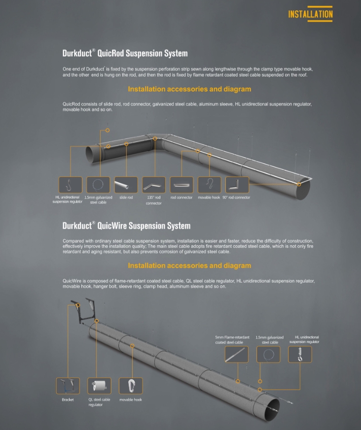 DurkeesoxJK's tweet image. Explore how Durkduct lowers the cost and shortens the installation period through QuicRod and QuicWire suspension system.
The integrated and streamlined procedures leave the assembling work managed well by several on-site workers.
#airduct #textileduct 
durkduct.com/fabric-duct-gu…