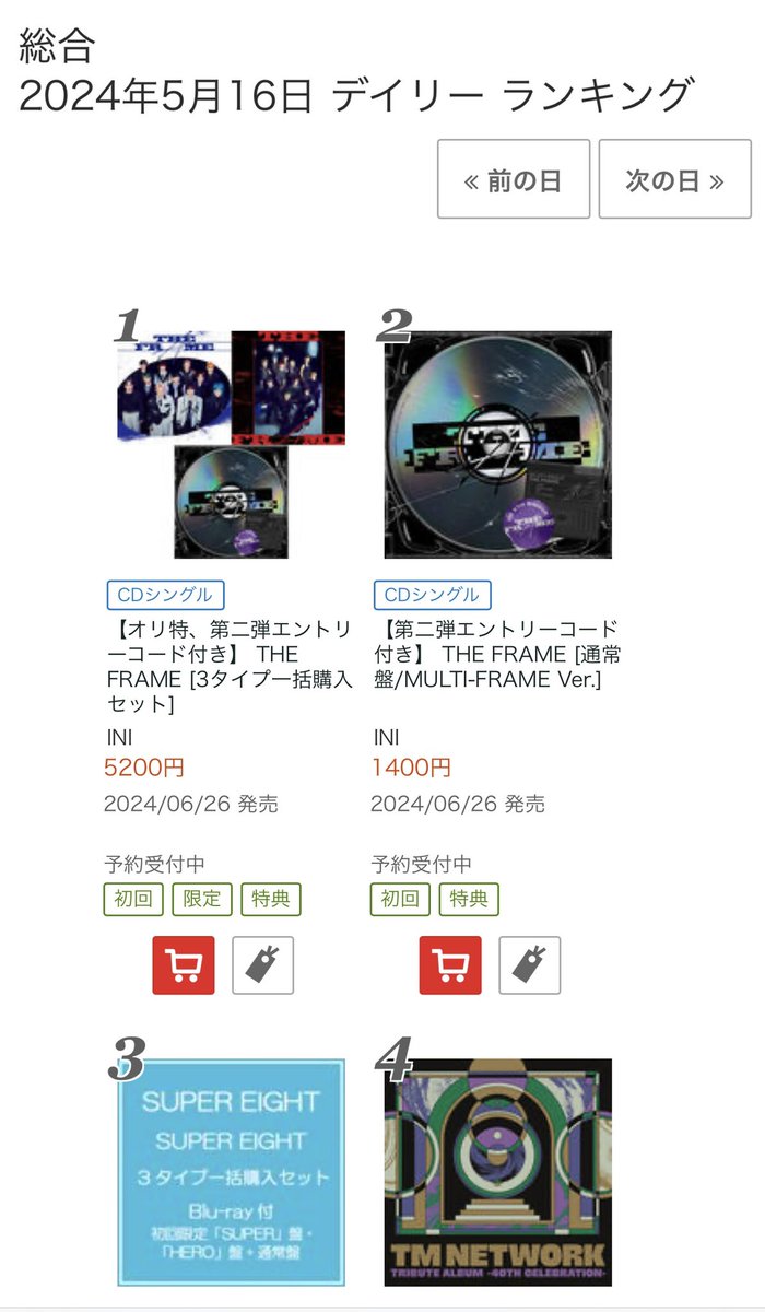 チェーン別の発表があった5/13からNeowingさんでは毎日1位だ！

#INI_THE_FRAME