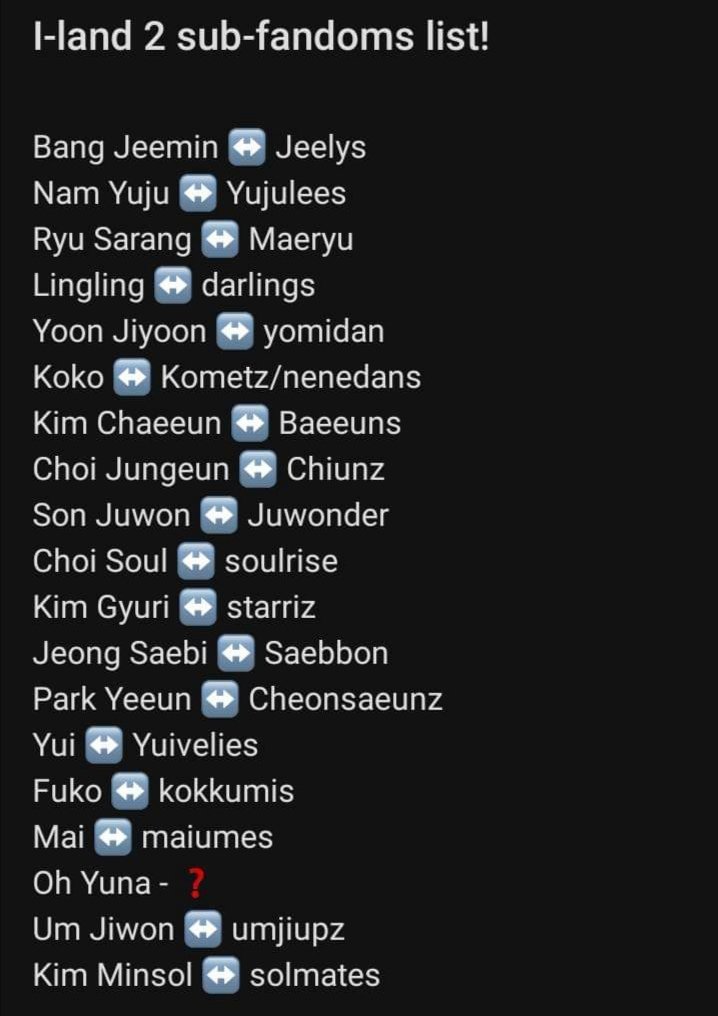 IZNA_ASIA's tweet photo. I-LAND 2 contestants sub-fandoms name!
which fandom are you in? 🫣
#ILAND2 #아이랜드2 #IMATES https://t.co/qL6AErgEKT
