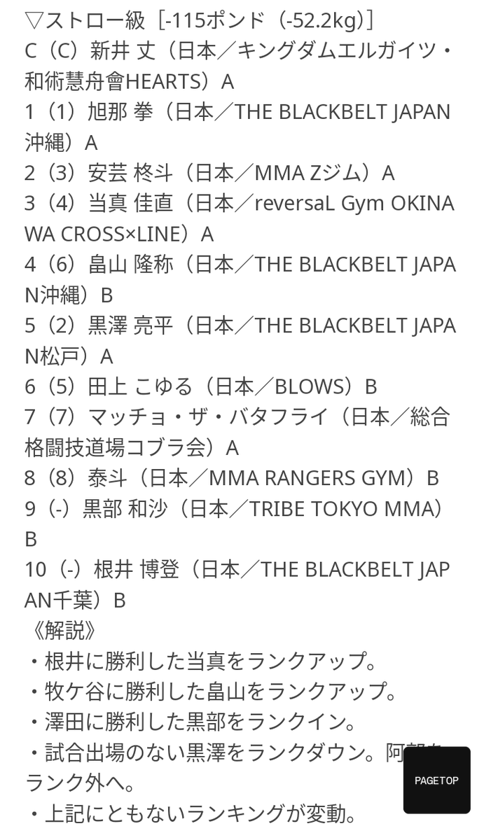 いつの間にかランキングに入ってました。