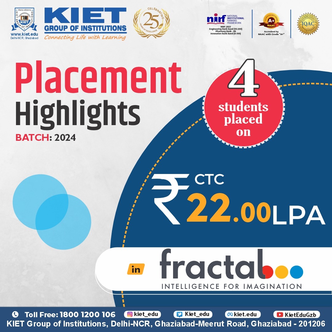 #Congratulations to our students for securing #placements at #Fractal! 
We're incredibly proud of your achievement!

#kiet_group_of_institutions #KIETGZB #kietengineeringcollege #KIET #AKTU #AICTE #TopEngineeringCollege #TopEngineeringCollegesinDelhiNCR #CampusPlacement