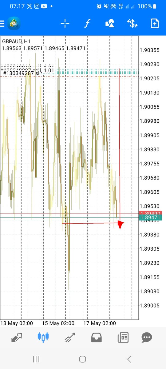 Gbpaud.