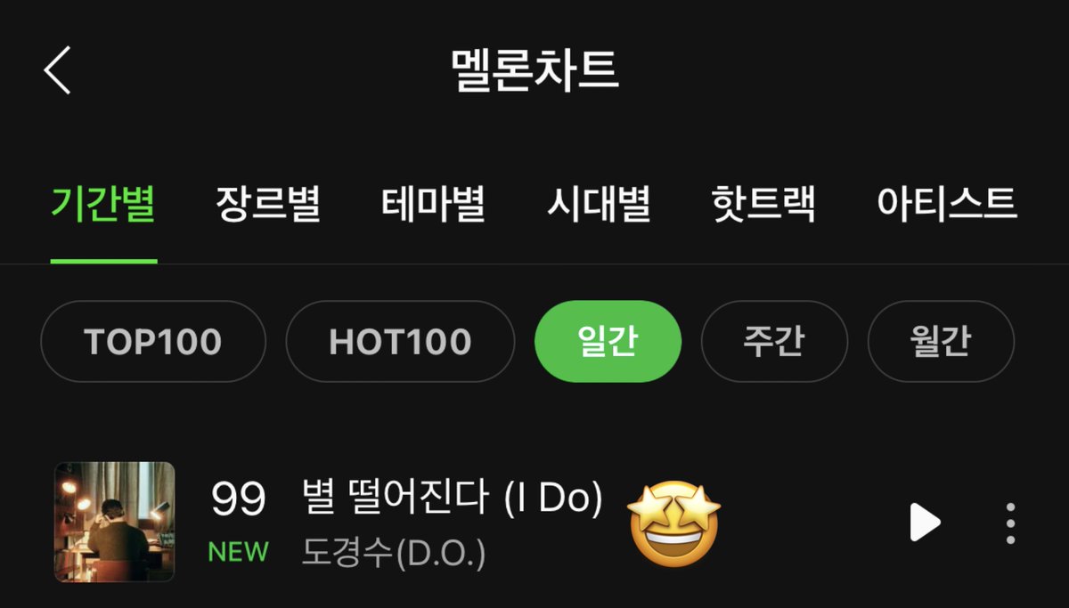 📢MELON📢 DAILY CHART - 24.05.19 '별 떨어진다 (I Do)' by Doh Kyungsoo (D.O.) has re-entered the Melon Daily Chart TOP100 at #99!💫 'I Do' has now spent 221 days on the chart!🕺🏻 Congratulations to Kyungsoo and I Do!🤩 #도경수 #디오 #DO(D.O.) #DOHKYUNGSOO @companysoosoo_