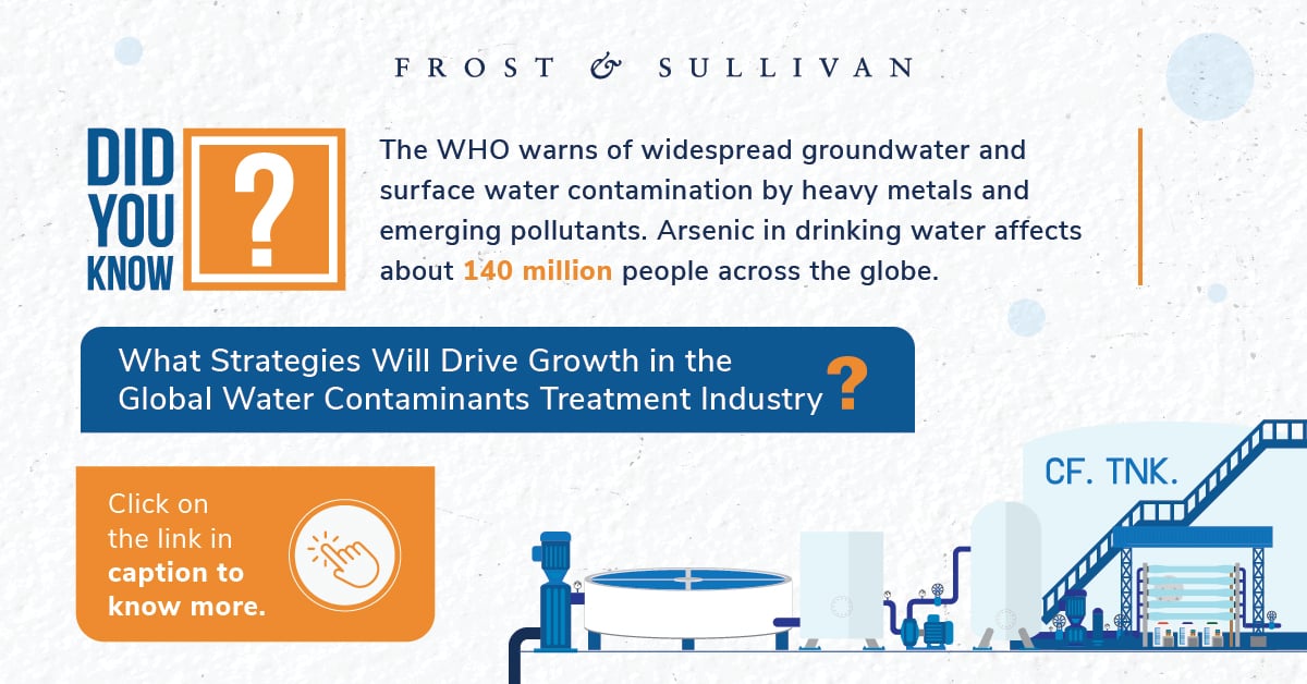 Explore our latest analysis of water and #wastewatertreatment technologies, including physical, chemical, and biological-based solutions. 

Read more: hubs.la/Q02xxm6R0

#WaterTech #IndustryAnalysis #CostBenefit #WaterManagement #ContaminantTreatment