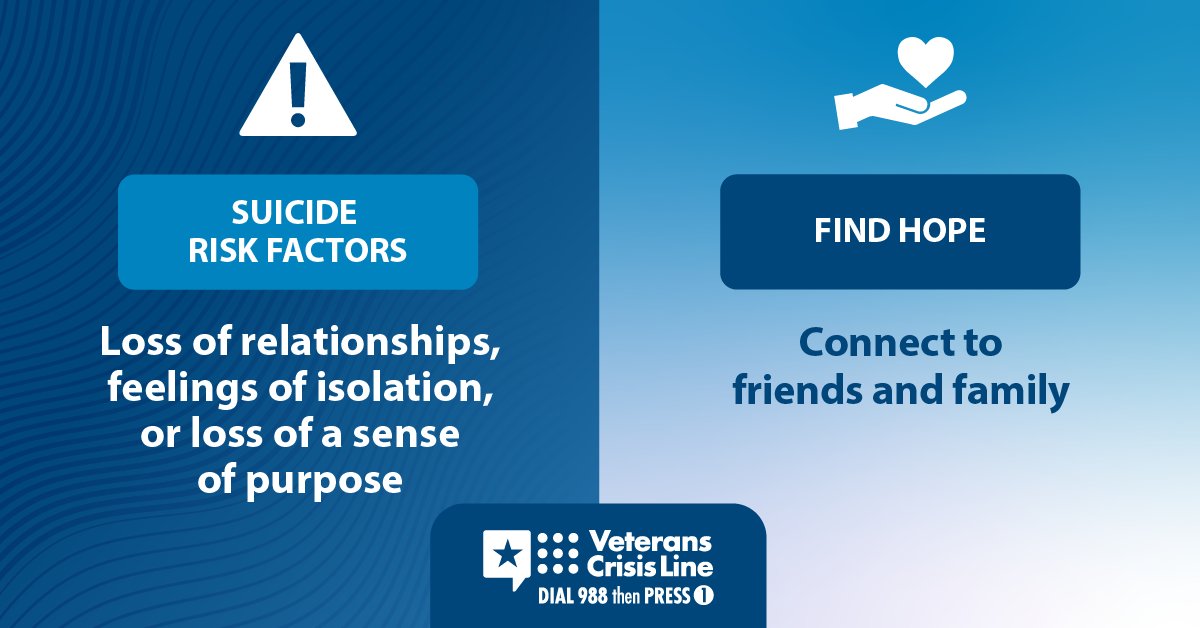 Transitioning from the military to civilian life can be disorienting without the camaraderie and structure you’re used to. Learning to recognize the signs of crisis in yourself can help you know when to find support. VeteransCrisisLine.net/Signs-of-Crisis