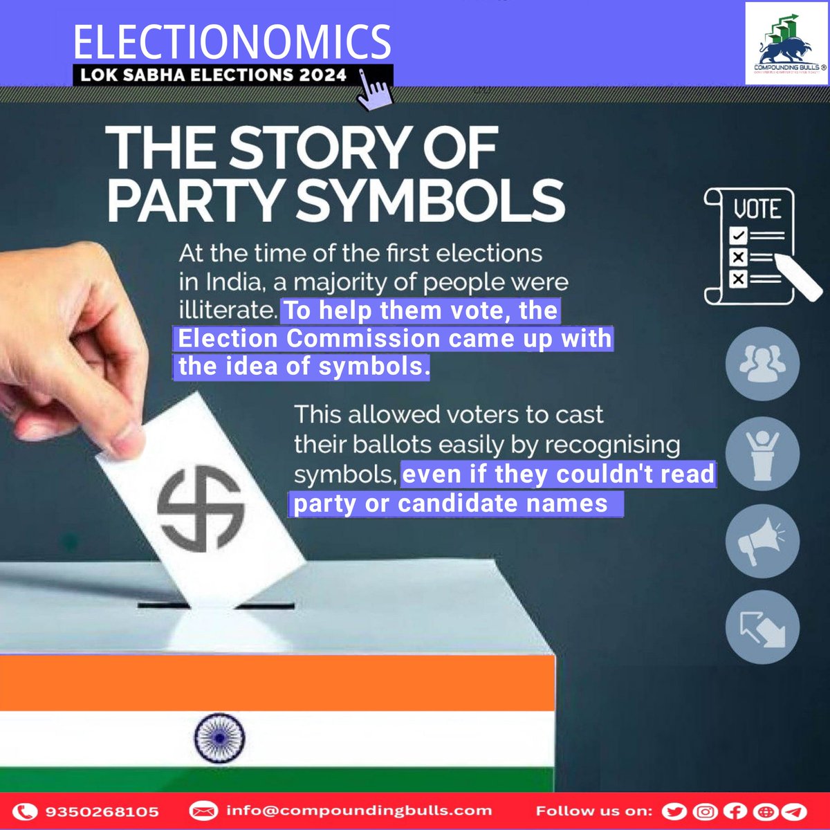 Ever wondered about the significance of party symbols? The fascinating tale behind party symbols: from their humble origins to their powerful impact on elections. Dive into the history of democracy's visual language. 

#Electionomics #CompoundingBulls #ElectionHistory