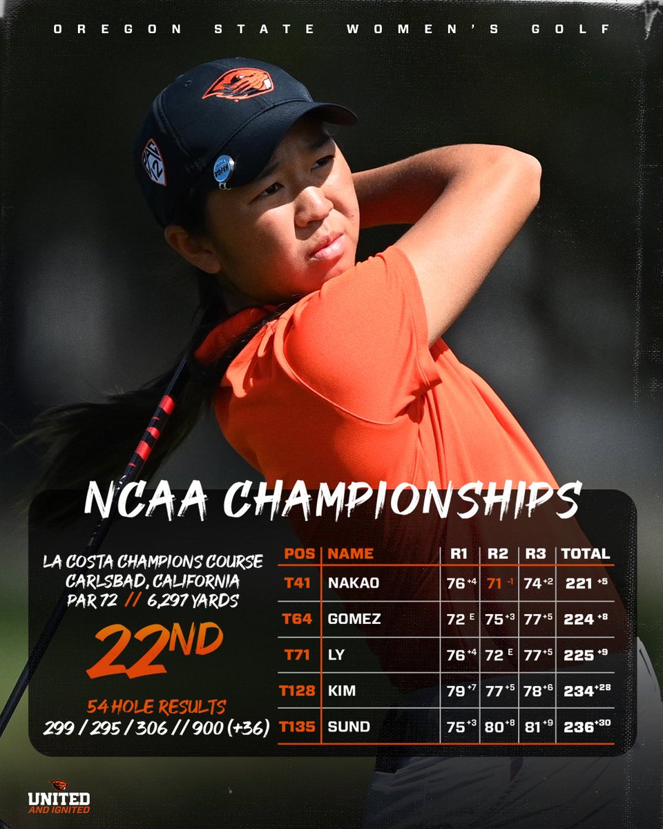 That’s a wrap on our 23-24 season! Thanks for following along Beaver Nation! 

#GoBeavs